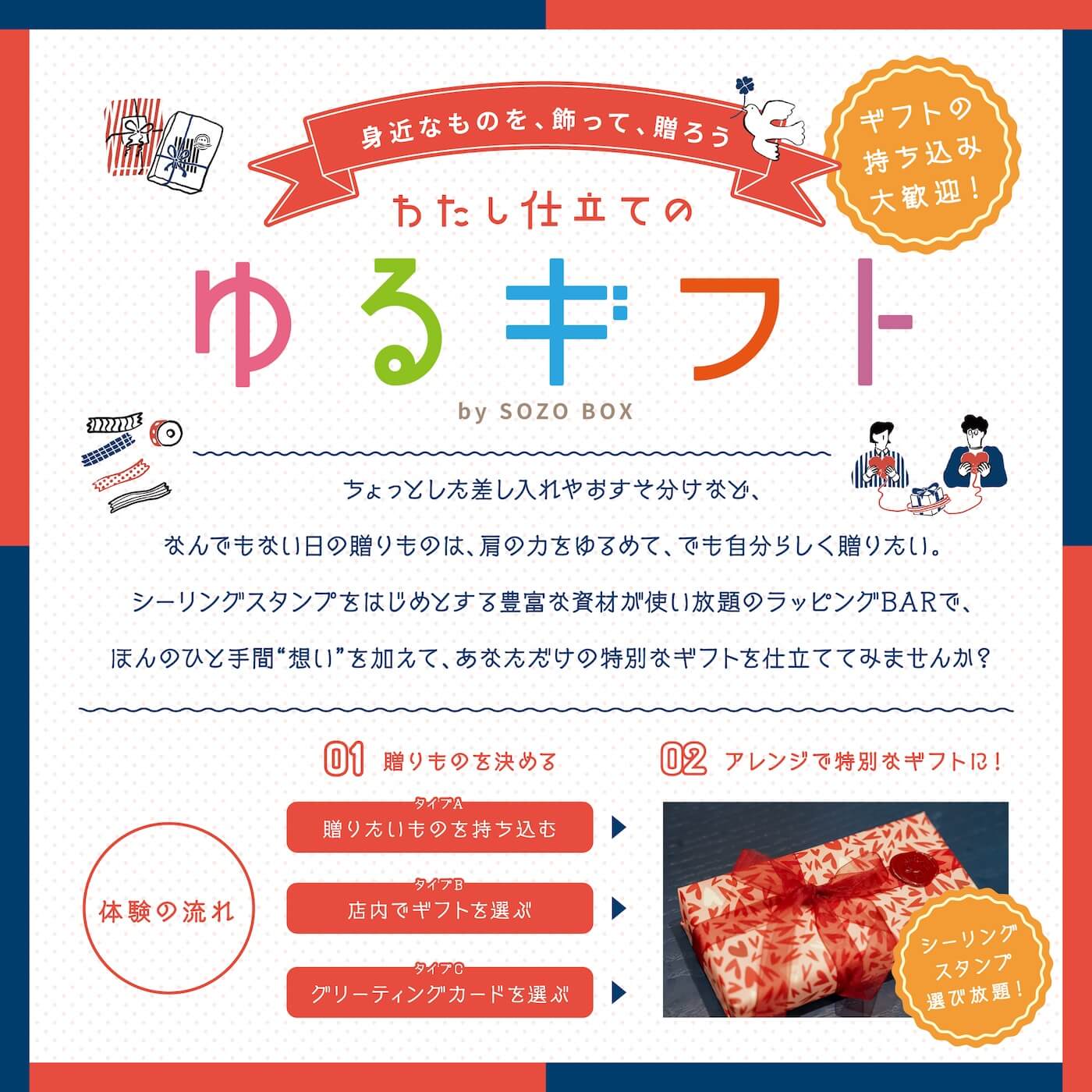 画像:わたし仕立ての ゆるギフト