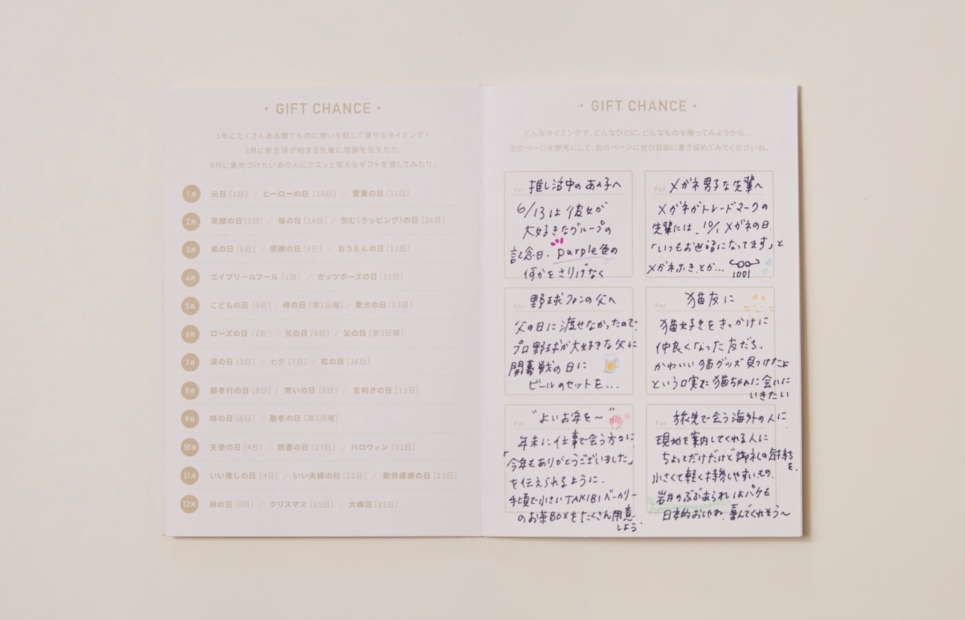 写真:SOZO BOX PASSPORTの記入イメージ